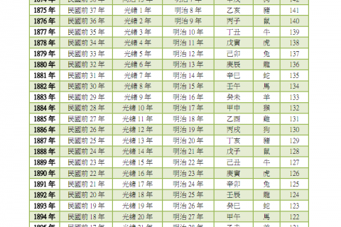 悬梁风水_头顶悬梁风水