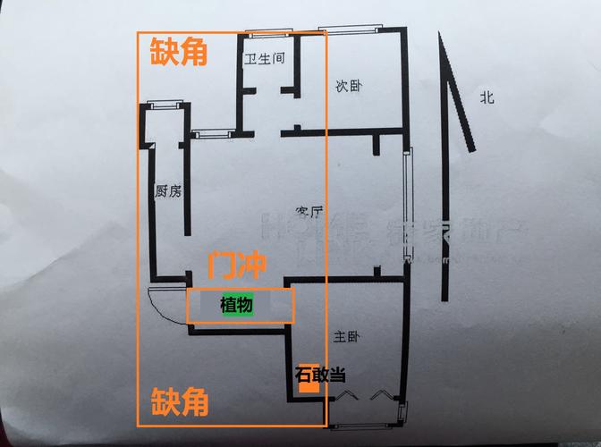 中国最好的六大风水城市_六大风水城市