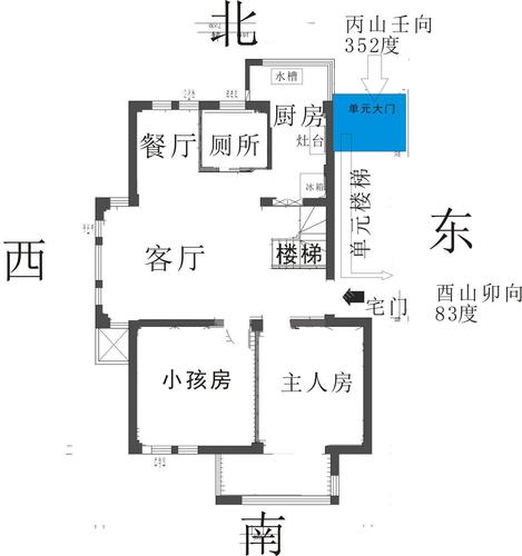 风水楼层_风水兄弟楼层