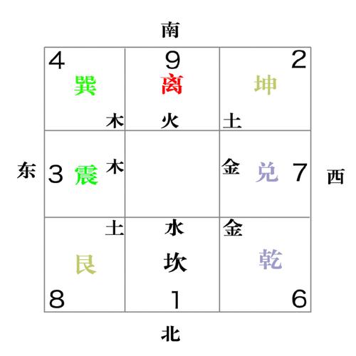 三僚风水秘诀公开解_三僚风水秘籍