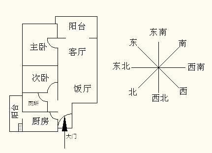 吉祥动物