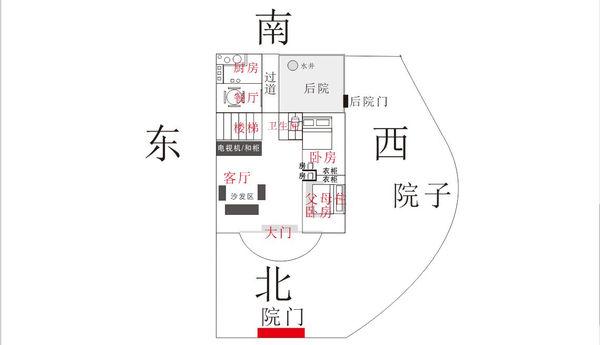 北方农村平房风水_农村平房的风水