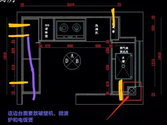 阳台厨房一直线化解方法_厨房风水直线