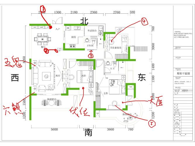 家具风水