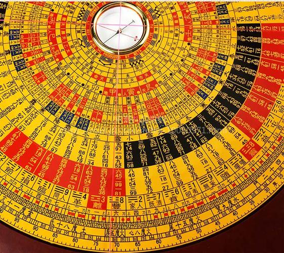 风水罗盘逐层详解大全_风水罗盘有几层