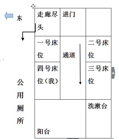 灯朝上朝