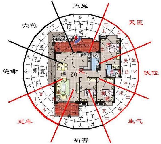 十二生肖有勇无谋那几个_十二生肖哪个有勇有谋