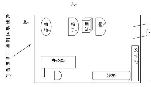 办公桌风