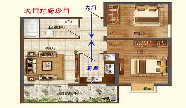 入宅搬家风水讲究_搬家的风水讲究