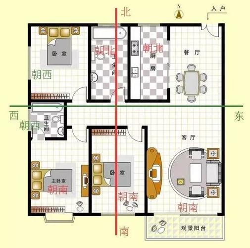 农村正房和厢房相连风水_农村厢房风水