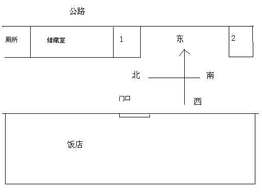 农村坐北朝南住房风水大忌_住房风水大忌