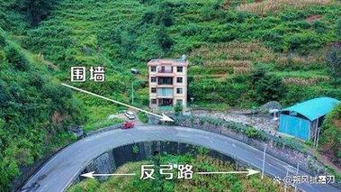 马路比房