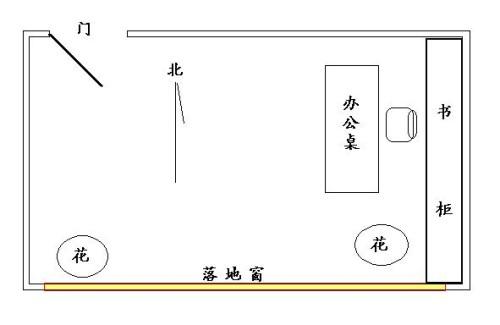 十二生肖分几门_十二生肖门联