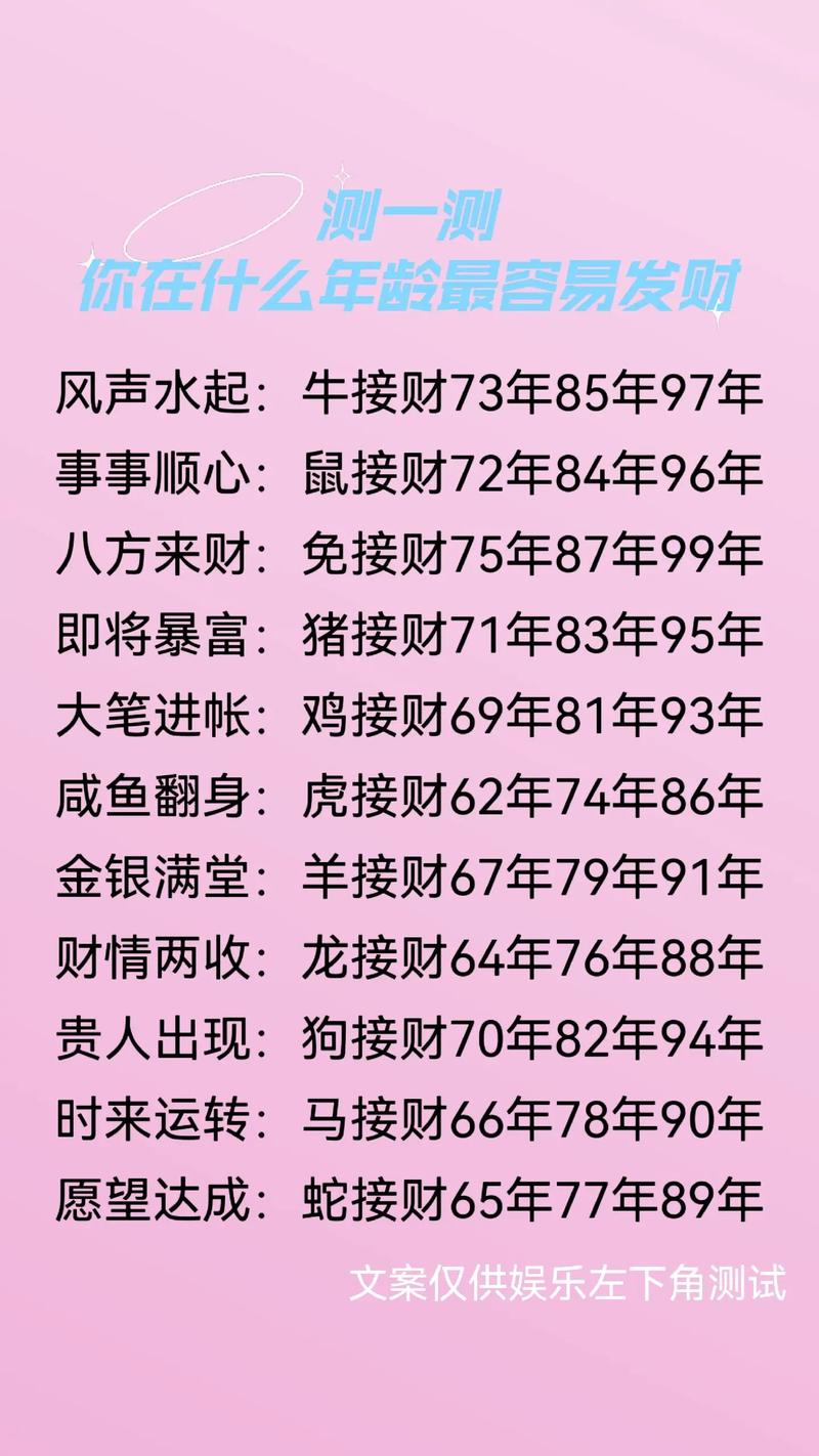 在一起没财运的生肖配对_十二生肖发财配对