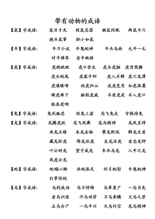 十二生肖成语大全四字成语按顺序_十二生肖四字词语大全